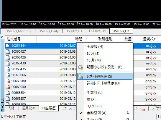 Mt4の取引履歴にpips項目を追加してexcelに出力するスクリプト Fxオンラインスクール Y塾